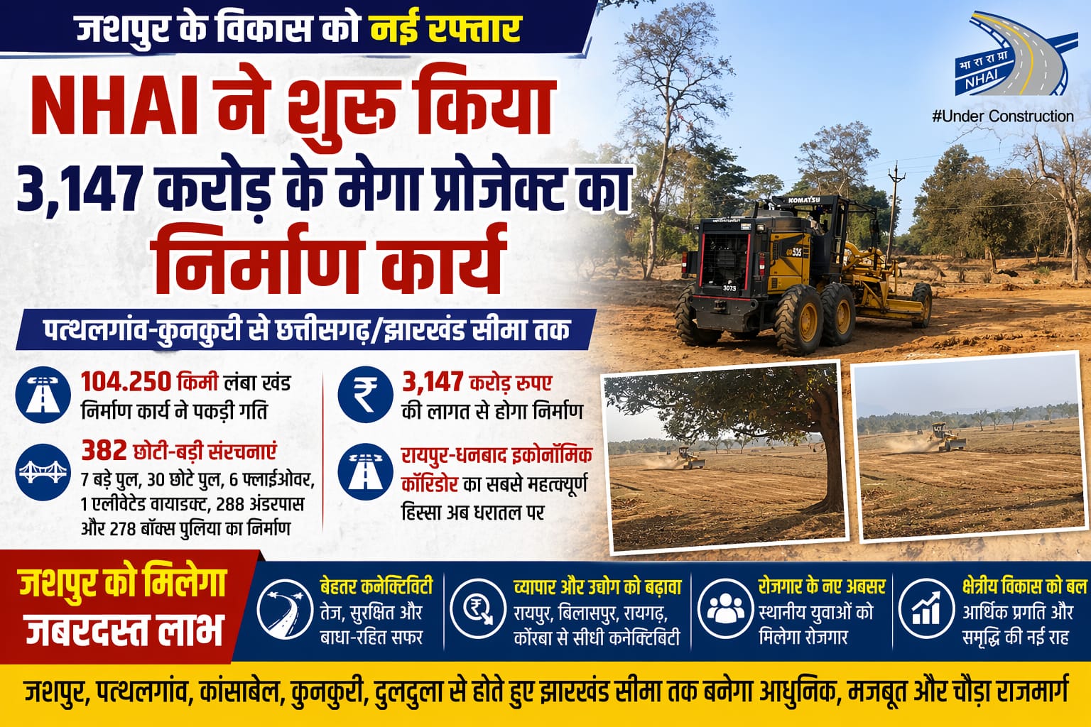 NHAI ने 3,147 करोड़ के मेगा प्रोजेक्ट का निर्माण शुरू किया, जशपुर को मिलेगा बड़ा लाभ।