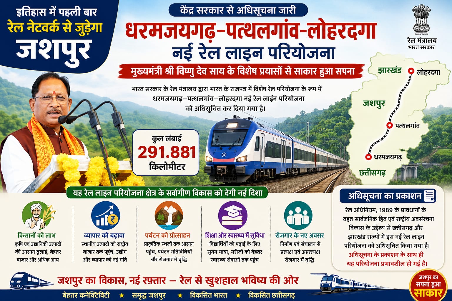 सीएम साय के प्रयासों से जशपुर को मिली ऐतिहासिक सौगात।