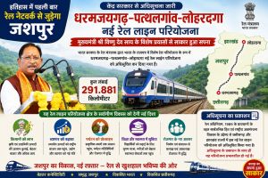 सीएम साय के प्रयासों से जशपुर को मिली ऐतिहासिक सौगात।